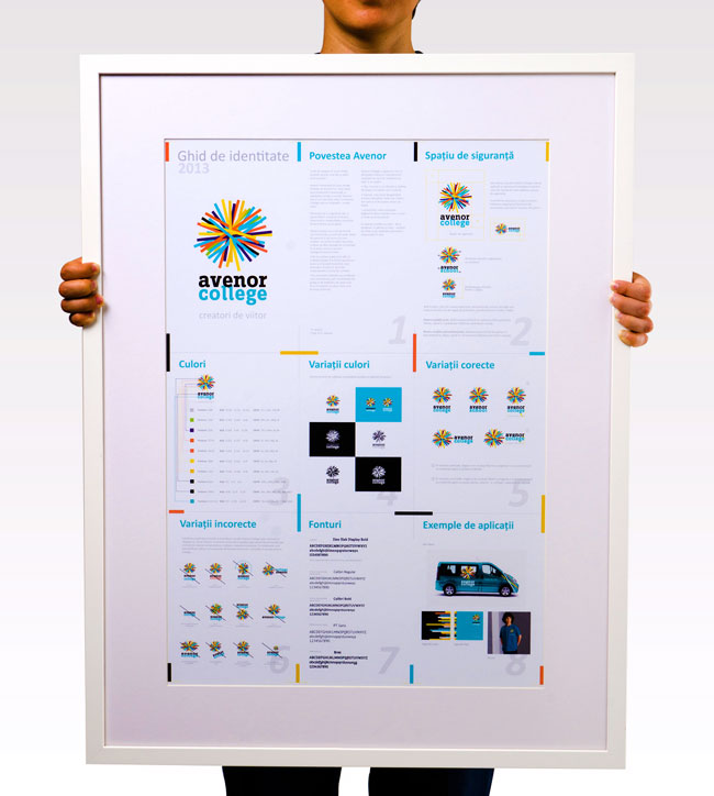 Brand posters for Avenor College from Identity Designed